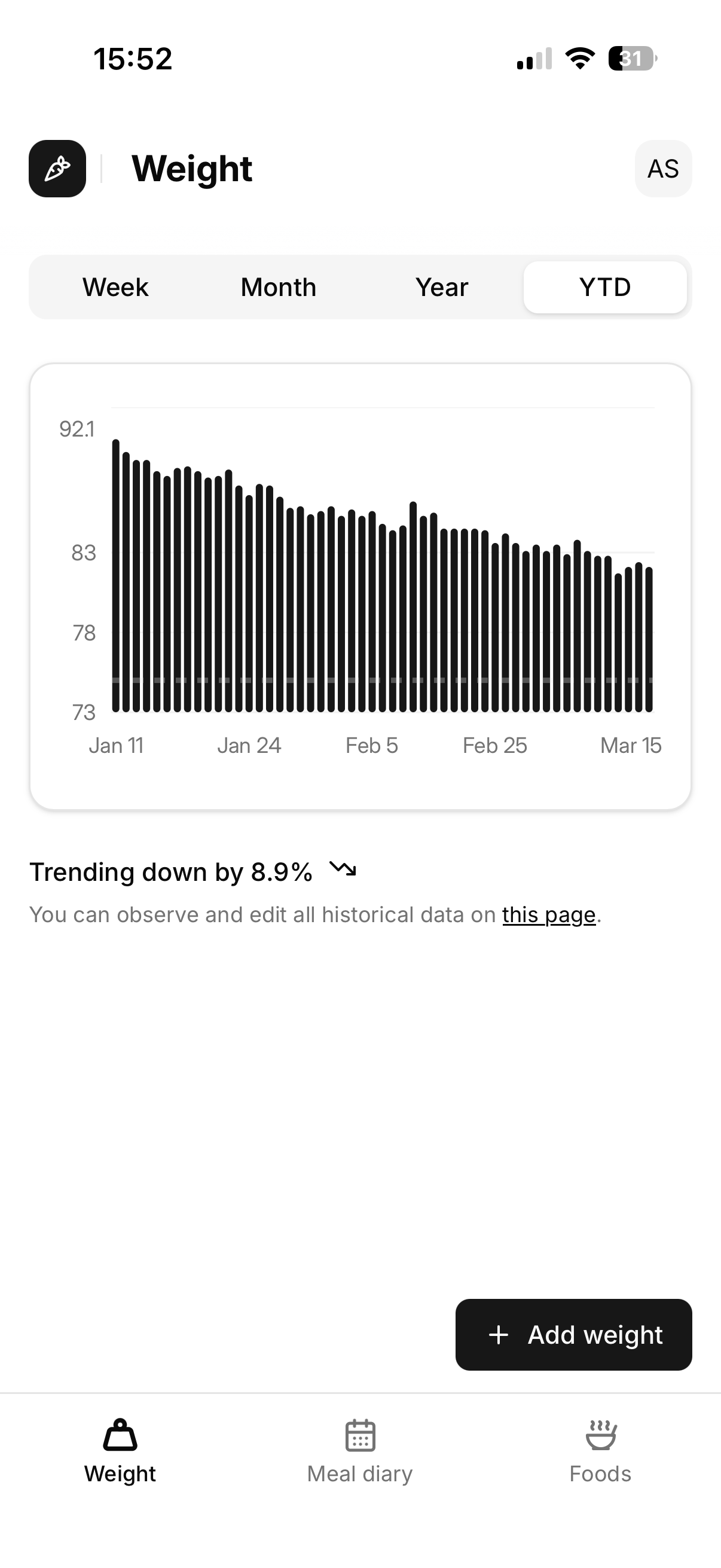 Mobile friendly image