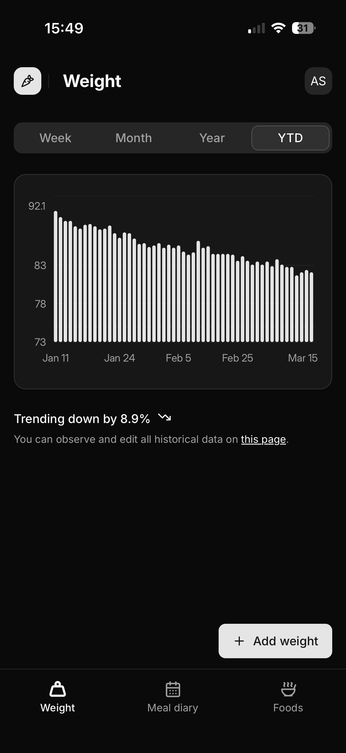 Mobile friendly image